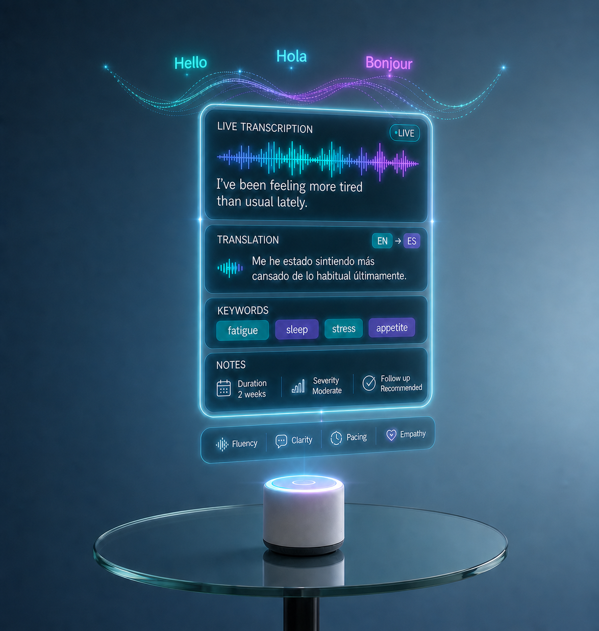 When AI Can Listen in Real Time: What New Voice Models May Mean for Clinical Practice