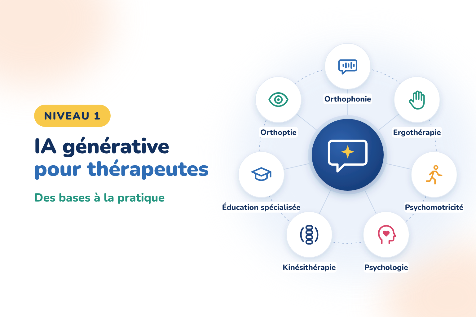 Niveau 1 – IA générative pour thérapeutes : orthophonie, ergothérapie, psychomotricité, psychologie, kinésithérapie, éducation spécialisée, orthoptie